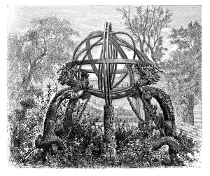 Hemelbol in het Oude Observatorium, Peking, ca. 1890