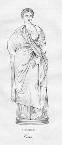 Ceres, c1850