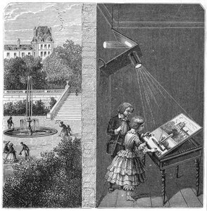 Kinderen die een buitenscène bekijken door een camera obscura, 1887