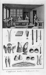Banketbakkers, vormen, 1751-1777 door Unbekannt
