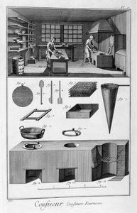 Banketbakkers, oven, 1751-1777