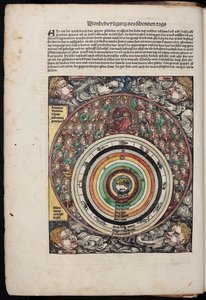 Kosmos uit de Schedels Kroniek van de Wereld, 1493 door Unbekannt
