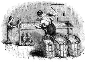 Katoenfabricage, ca. 1845