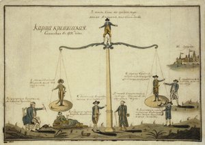 Kritische kaart. Allegorie Het evenwicht van Europa, 1791 door Unbekannt