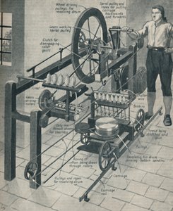 Cromptons Wonderbaarlijke Spinning Mule, ca. 1934 door Unbekannt