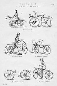 Vroege vormen van fietsen