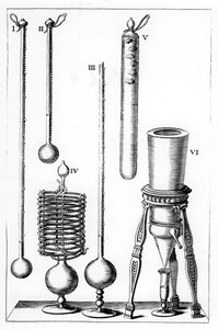 Vroege thermometers, 1691