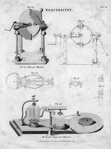 Elektrostatische machines, 1819 door Unbekannt