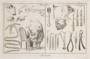 Uitrusting, vroegmoderne oogchirurgie en chirurgische instrumenten