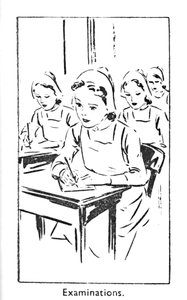 Examens door Unbekannt