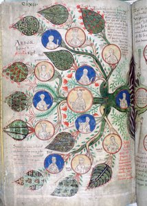 Stamboom, een pagina uit Liber Floridus, 12e eeuw