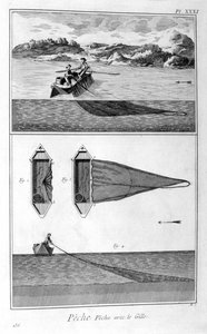 Vissen, kieuwnetten, 1751-1777 door Unbekannt