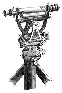 Vijf inch theodoliet, 1866