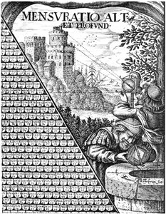 Vormen van astrolabium in gebruik voor landmeten, 1650