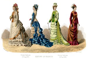 Franse kostuum: Huidige Mode, 1882