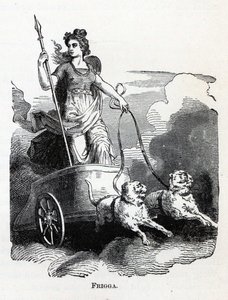 Frigga, 1882