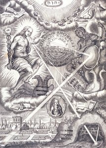 Frontispice uit Athanasius Kirchers Ars Magna Lucis Et Umbrae door Unbekannt