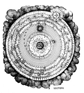 Geocentrisch of Aarde-gecentreerd Universum, ca. 1617