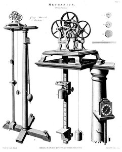 George Atwoods machine voor het demonstreren van het effect van zwaartekracht op vallende lichamen, c1780
