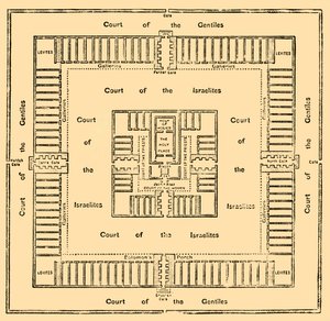 Grondplan van de Tempel van Salomo door Unbekannt