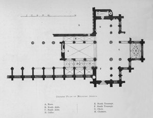 Grondplan van de Abdij van Melrose, 1897