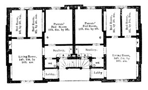 Grondplan van Prins Alberts modelwoningen voor de arbeidersklasse, 1851 door Unbekannt