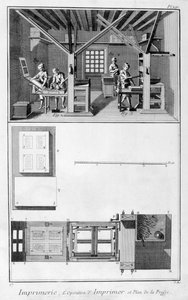 Interieur van een drukkerij en plan van een pers, 1751-1777