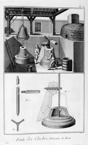 Gieten van een ijzeren klok, 1751-1777 door Unbekannt