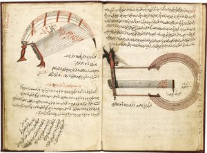 Janitsarenmuziek. Ottomaans manuscript, 18e eeuw