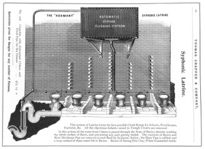 Latrines met automatische sifonspoeling
