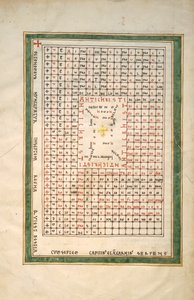 Blad uit een Beatus-manuscript: Tafel van de Antichrist door Unbekannt