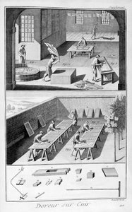 Leerlooien, 1751-1777 door Unbekannt