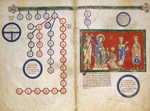 Bladeren uit een Beatus-manuscript: Bifolium met een deel van de genealogie van Christus...ca. 1180