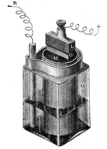Leclanche natte cel, een vroege opslagbatterij, 1887 door Unbekannt
