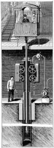 Leon Edouxs hydraulische passagierslift, 1887 door Unbekannt
