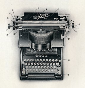 Light Running Yost Typemachine, 1916