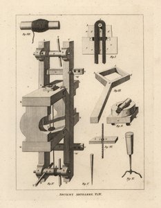 Machine en methode voor het spannen van de ballista, een oude machine voor het afvuren van pijlen door Unbekannt