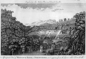 Matlock Spa, Derbyshire, eind 18e eeuw