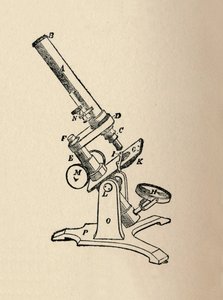 Microscoop