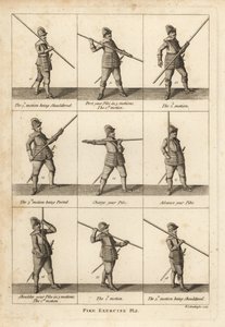Militaire oefeningen met de piek