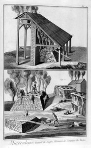 Mineralogie, zwavel winnen uit pyriet, 1751-1777