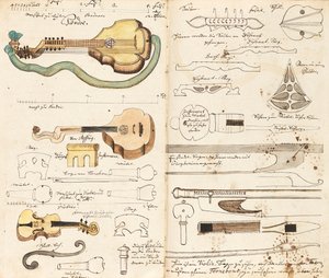 Muziekmanuscript uit Miners Music door Unbekannt
