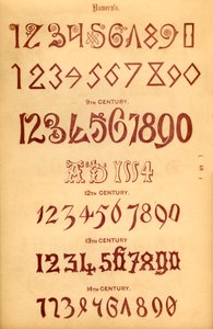 Cijfers, 1862 door Unbekannt