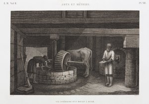 Oliemolen, Egypte, ca. 1798