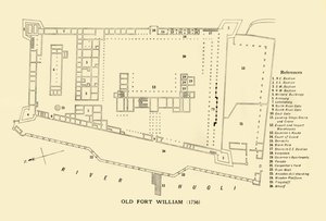 Oude Fort William door Unbekannt
