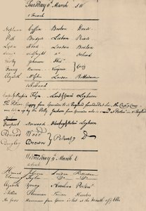 Pagina van Aankomst- en Verliesboek bij Lloyds, 1774, 1928