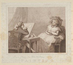 Schilderij, 1784 door Unbekannt