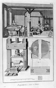 Papier maken, 1751-1777 door Unbekannt