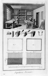 Papier maken, 1751-1777