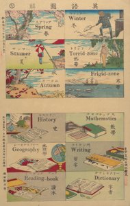 Beeldwoordenboek, 1887 door Unbekannt